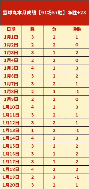 休斯敦公开,赛公布大师,赛阵容,米乐YY易游,YY,米乐YY易游注册网址,米乐YY易游app,米乐YY易游官网,米乐YY易游网站,米乐YY易游下载