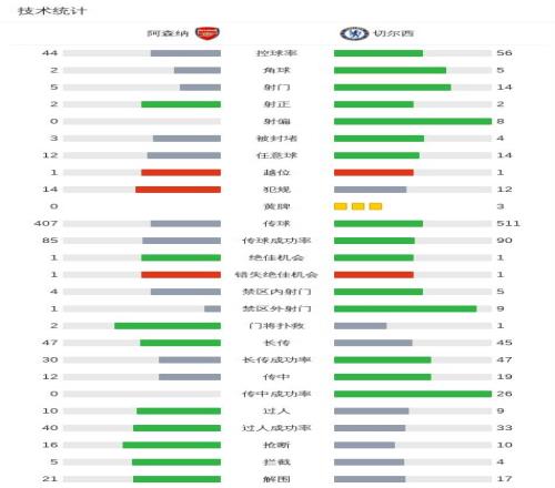 蒙彼利埃网,球赛爆冷连,惊喜频现,米乐YY易游,YY,米乐YY易游注册网址,米乐YY易游app,米乐YY易游官网,米乐YY易游网站,米乐YY易游下载
