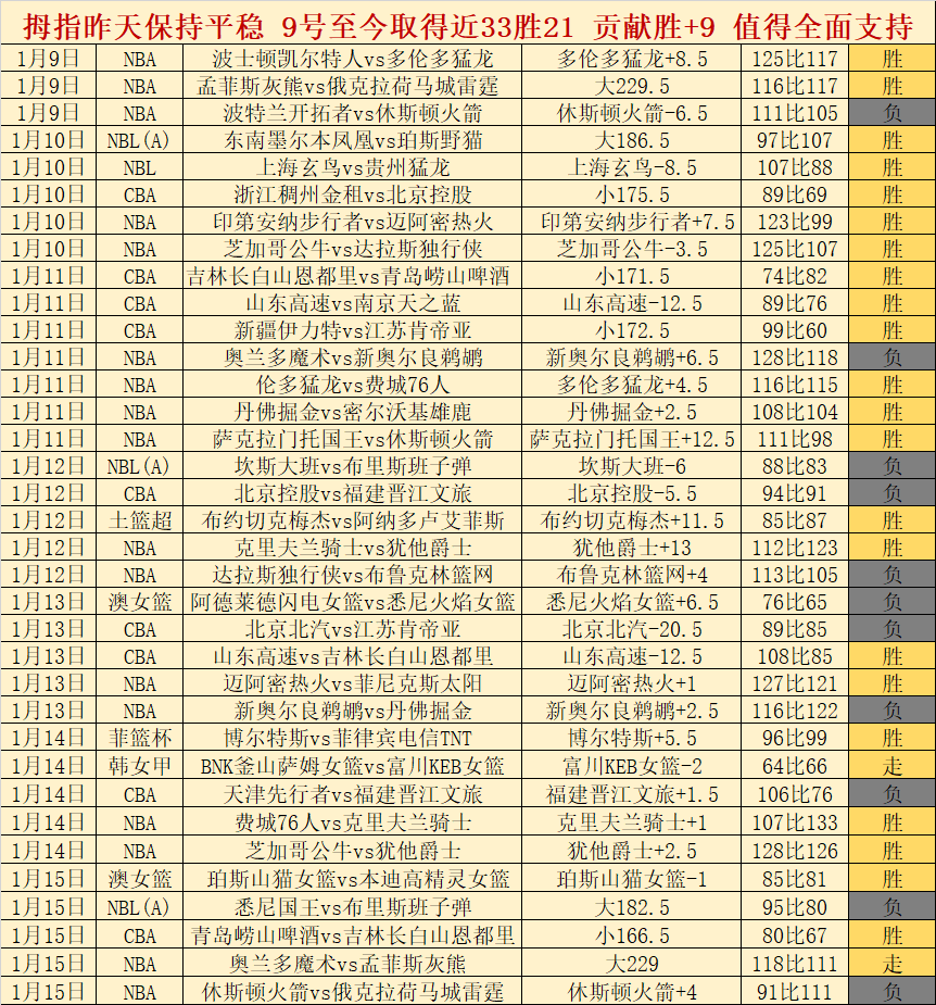 德甲第,沃尔夫斯堡,对勒沃库森,米乐YY易游,YY,米乐YY易游注册网址,米乐YY易游app,米乐YY易游官网,米乐YY易游网站,米乐YY易游下载