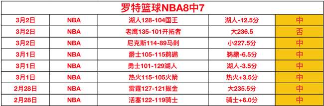 德甲第,沃尔夫斯堡,对勒沃库森,米乐YY易游,YY,米乐YY易游注册网址,米乐YY易游app,米乐YY易游官网,米乐YY易游网站,米乐YY易游下载