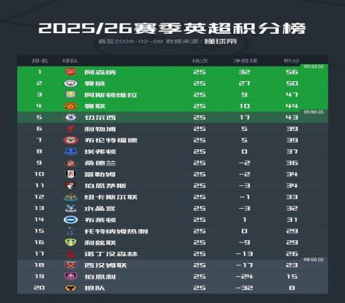 热议,吉迪四双壮,举令人瞩目,米乐YY易游,YY,米乐YY易游注册网址,米乐YY易游app,米乐YY易游官网,米乐YY易游网站,米乐YY易游下载