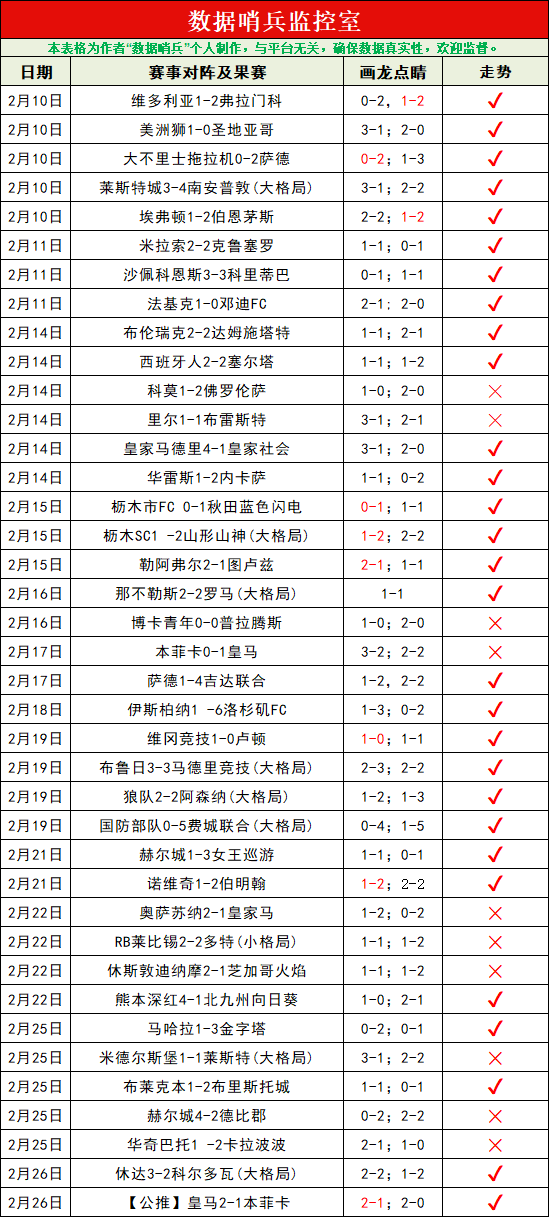 马竞状况待,改善,西甲欧冠前,米乐YY易游,YY,米乐YY易游注册网址,米乐YY易游app,米乐YY易游官网,米乐YY易游网站,米乐YY易游下载
